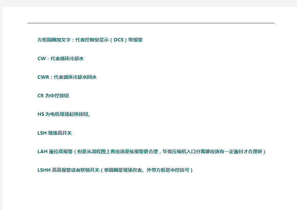 仪表流程图中常用图例符号