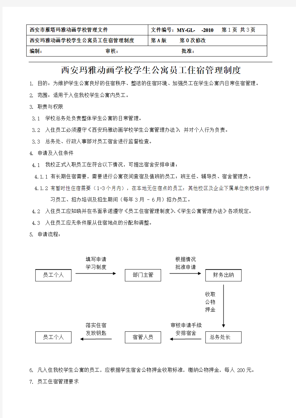 员工公寓住宿管理制度