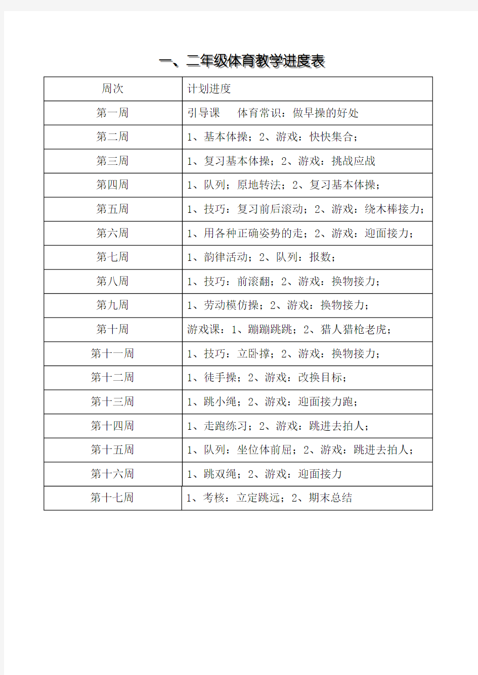 小学一年级体育教案全集(最新整理)