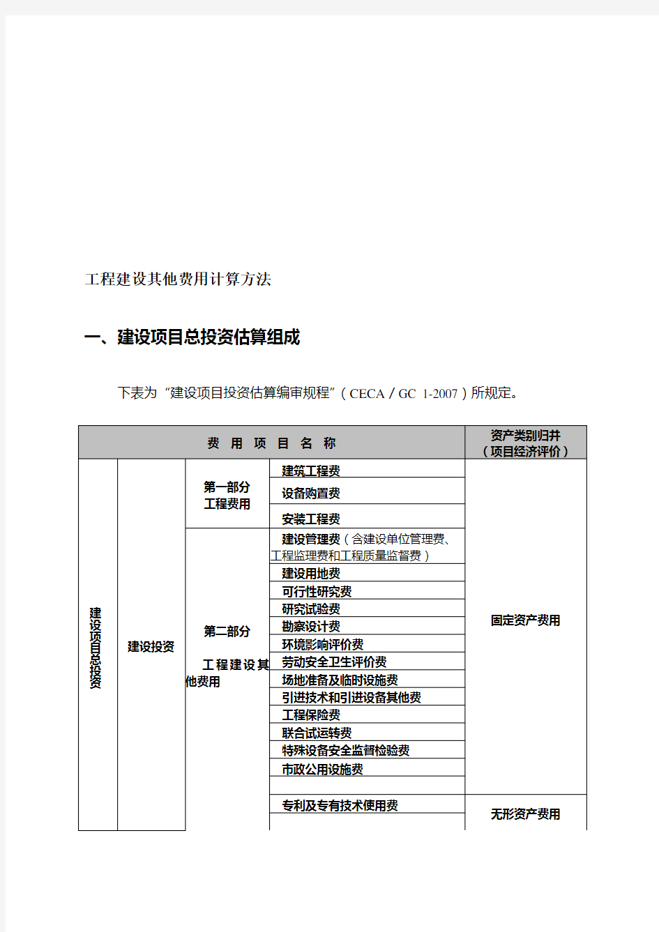 二类费用-工程建设其他费用计算