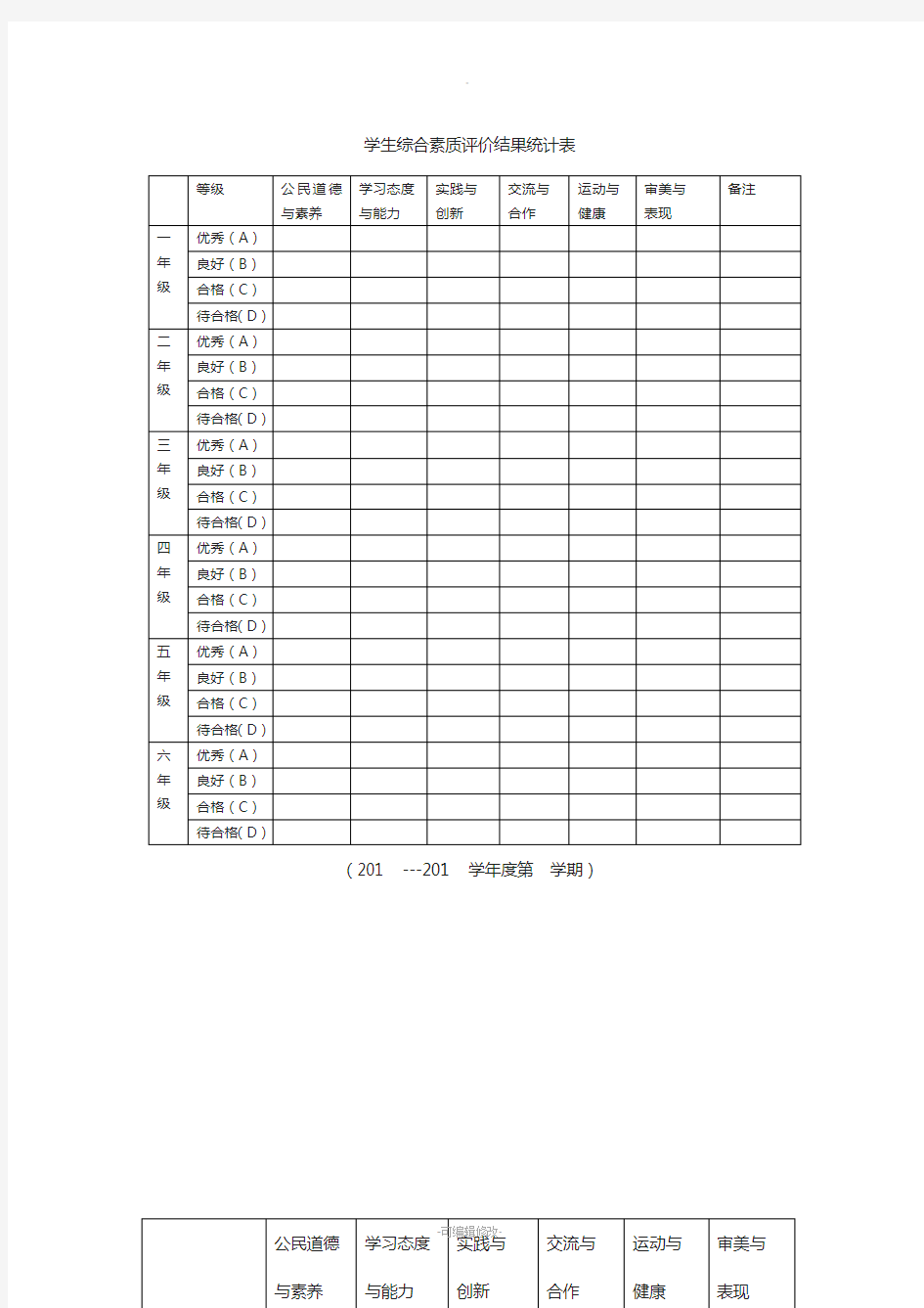 学生综合素质评价结果统计表