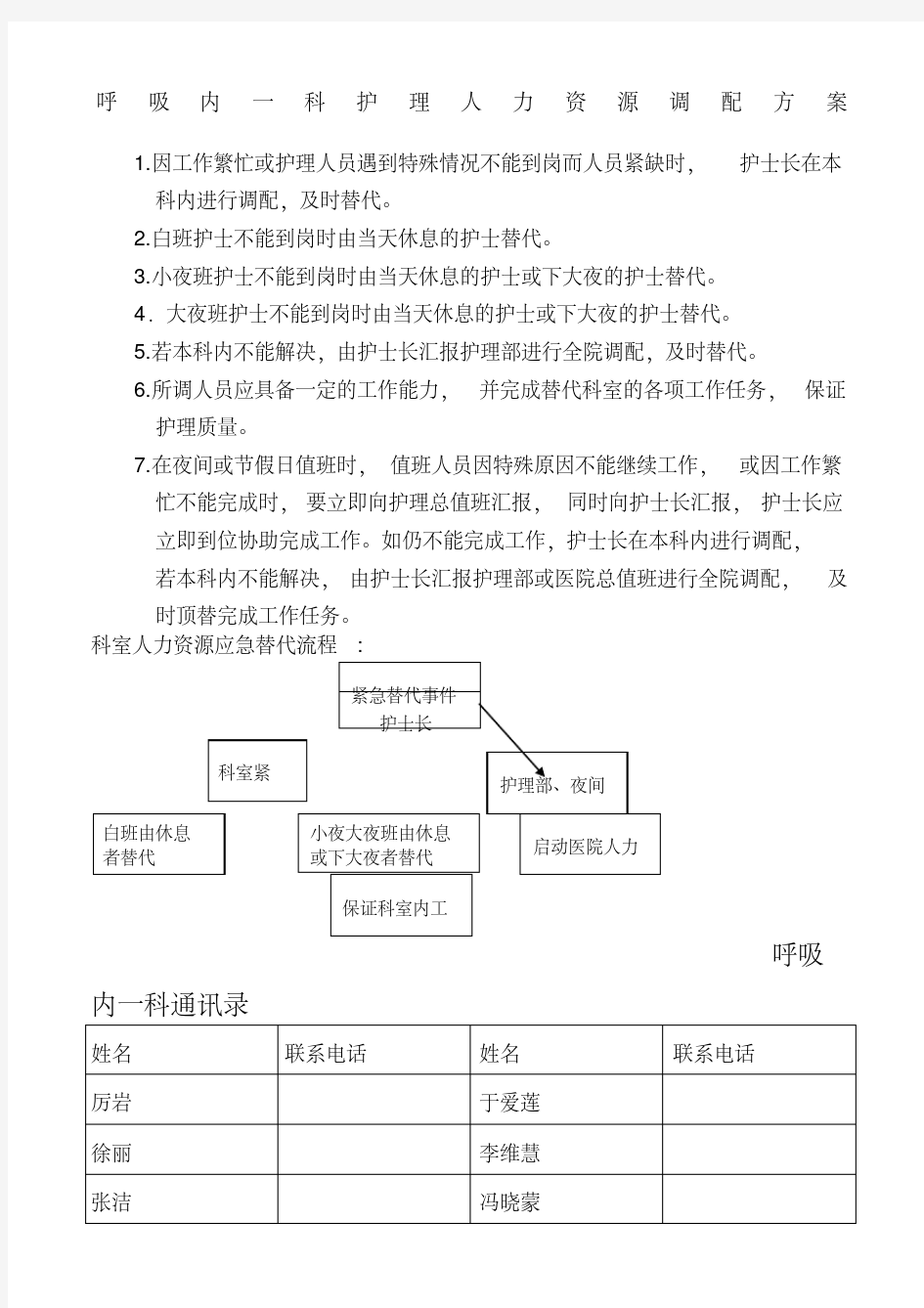 人力资源调配方案