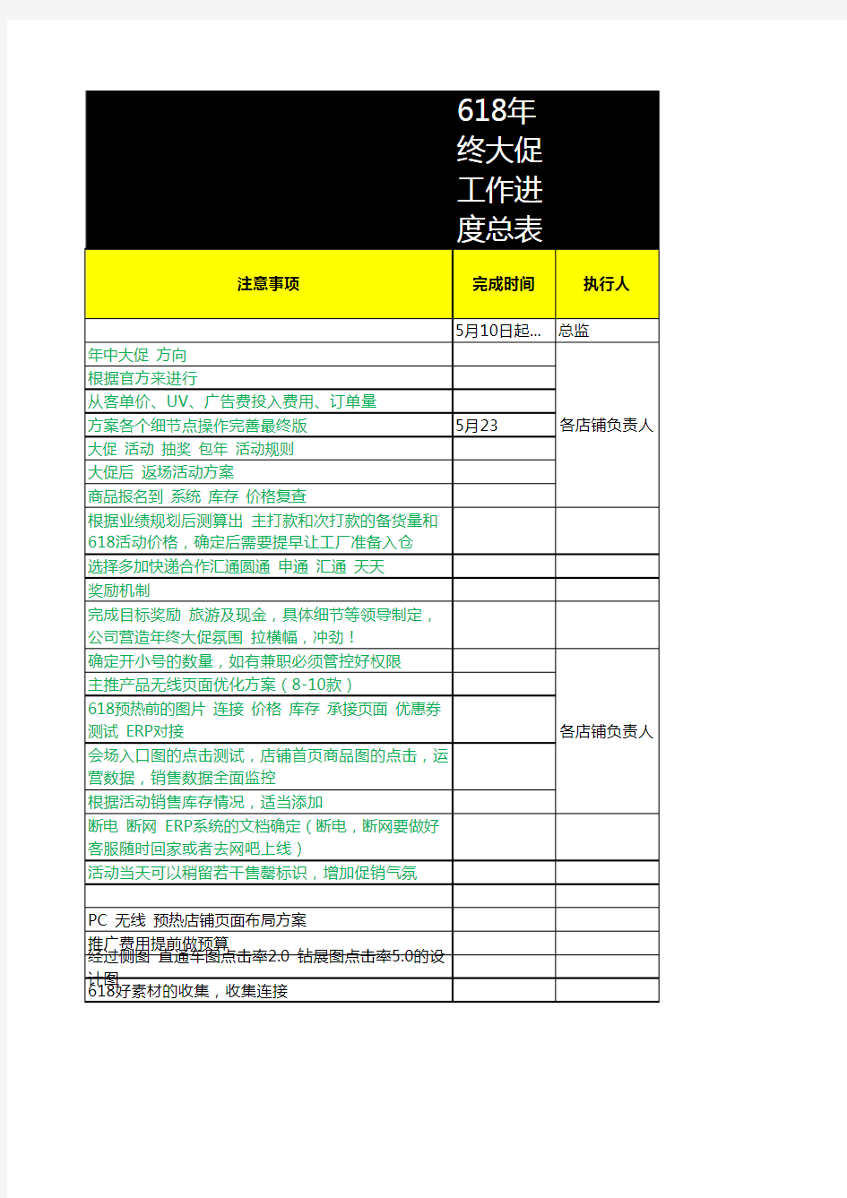 电商淘宝天猫运营必备-活动工作进度总表