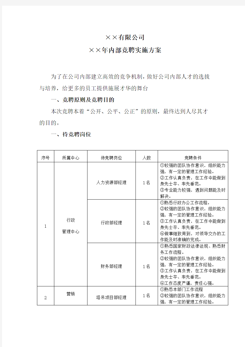 公司内部竞聘实施方案