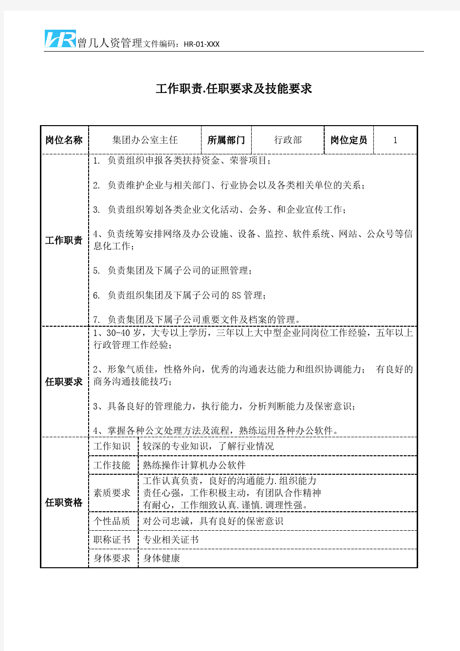 集团办公室主任工作职责和任职要求模板