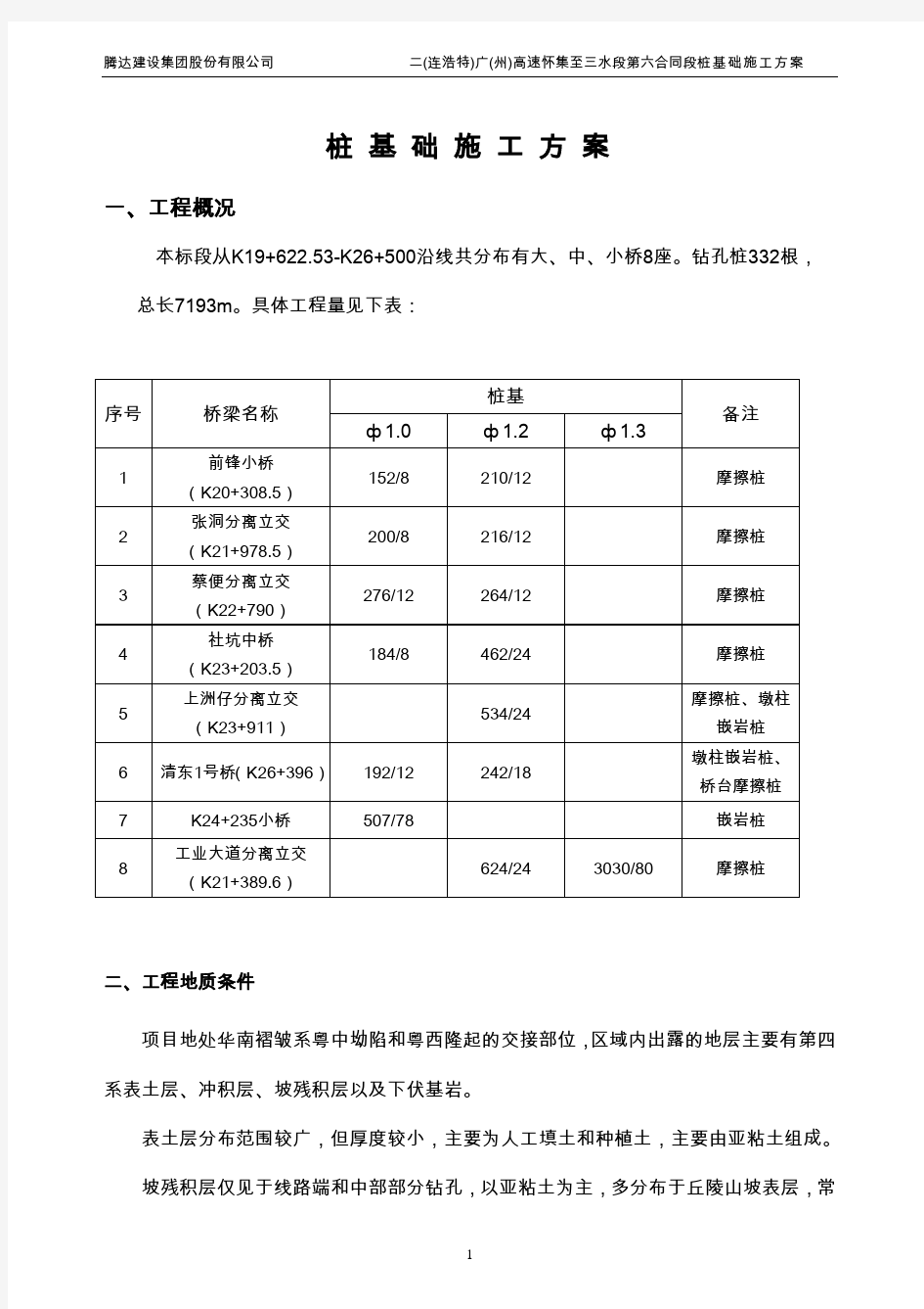 桥台桩基础施工方案