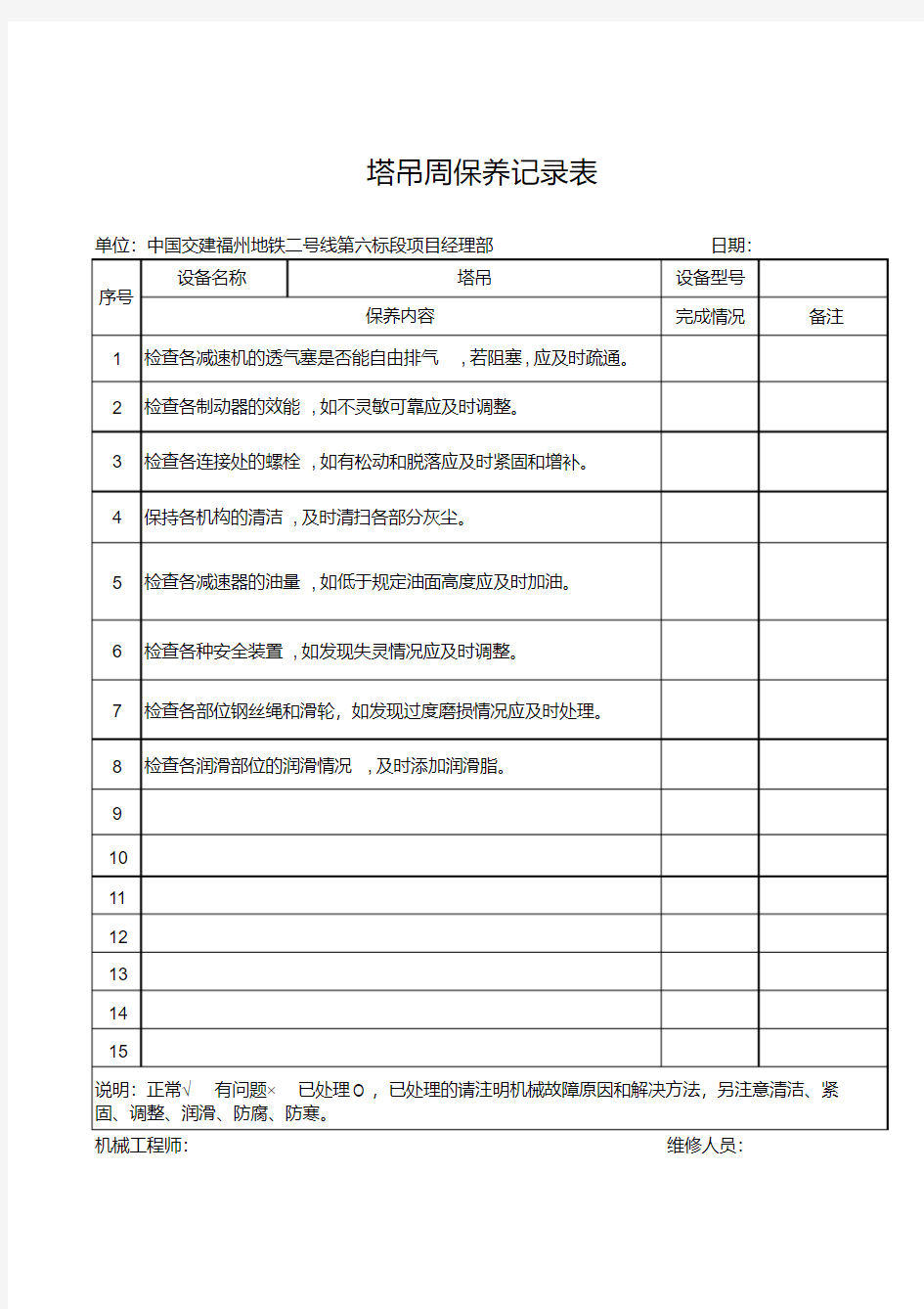 塔吊月、周检查记录表