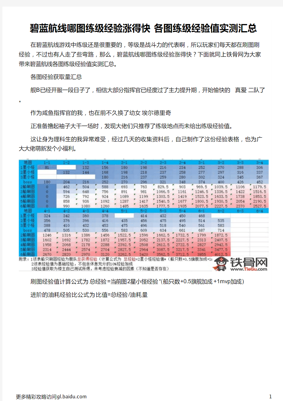 碧蓝航线哪图练级经验涨得快 各图练