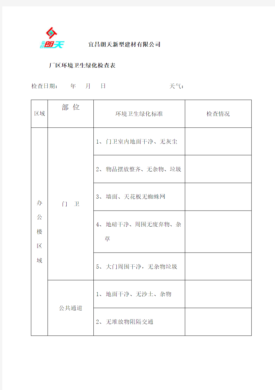 环境卫生检查表