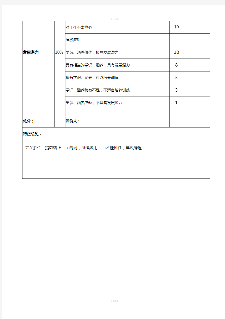 试用期员工转正评分表