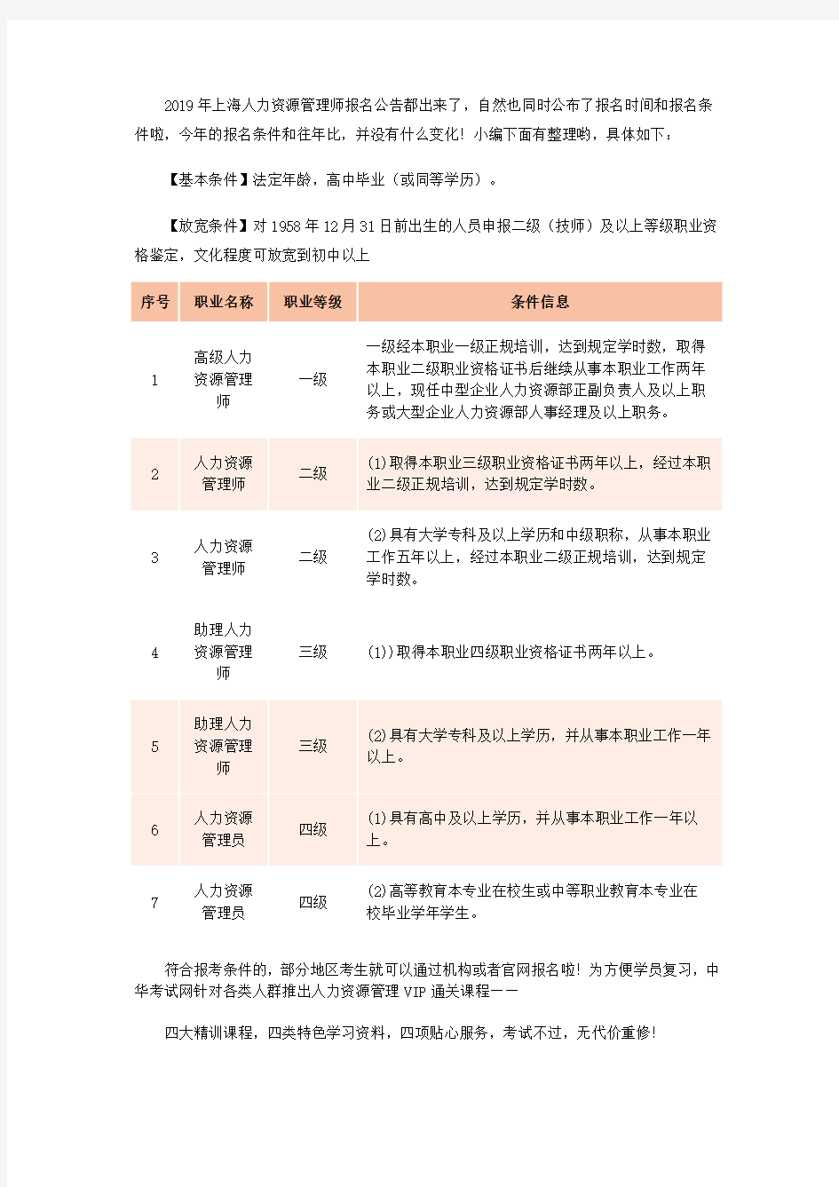 上海人力资源管理师报考条件