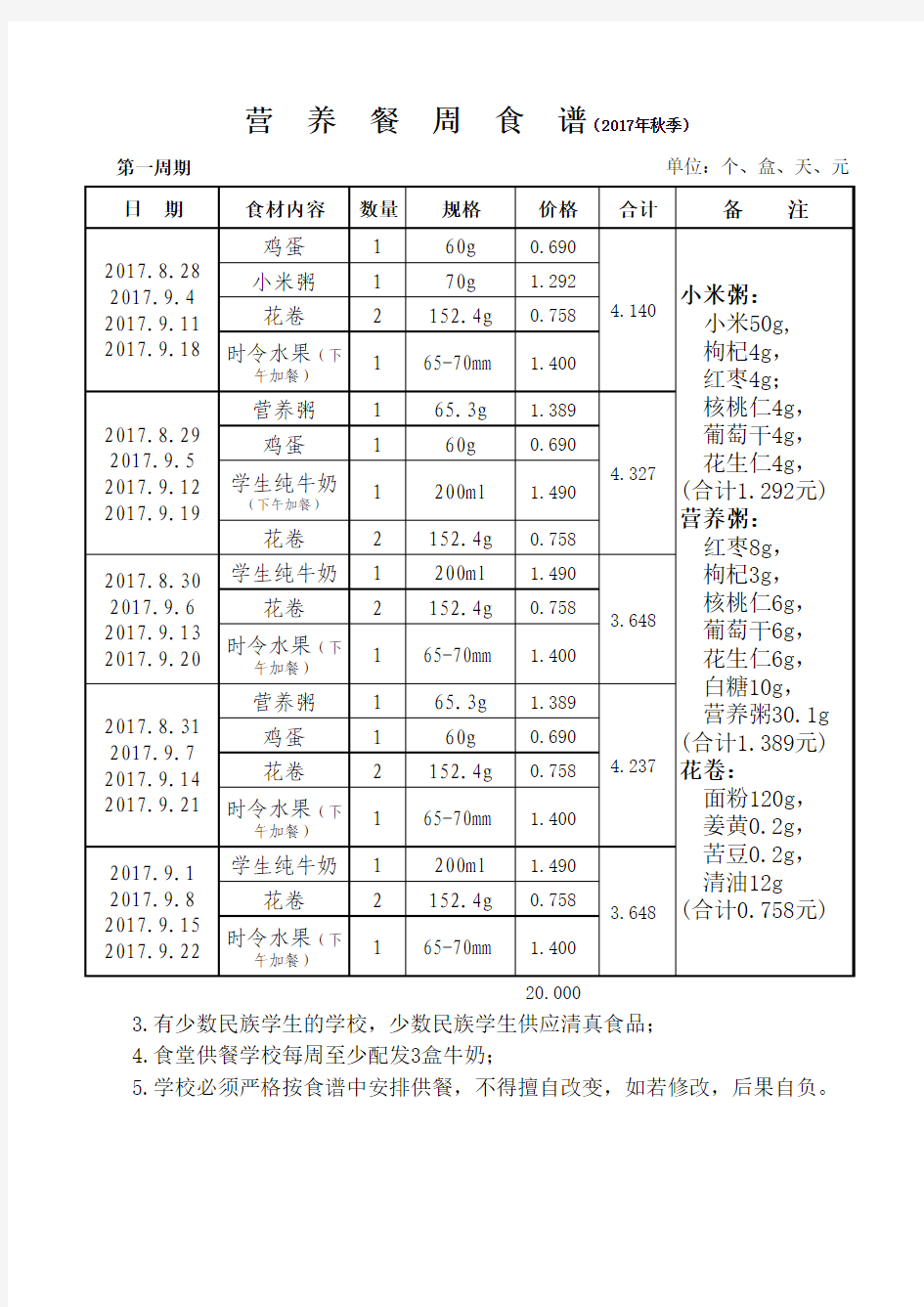 营养餐明细食谱