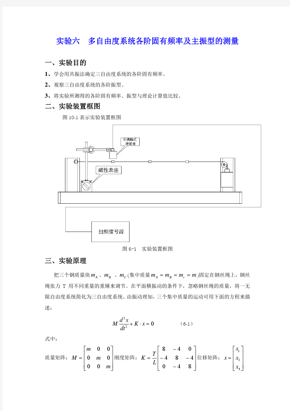 实验六 七  多自由度系统各阶固有频率及主振型的测量