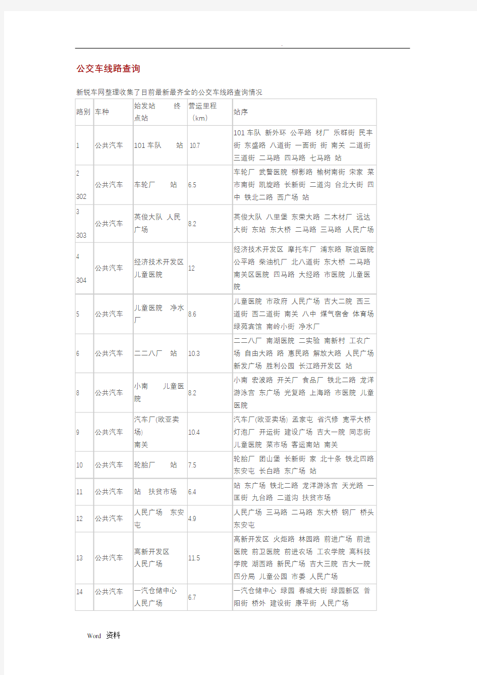 长春公交车线路查询