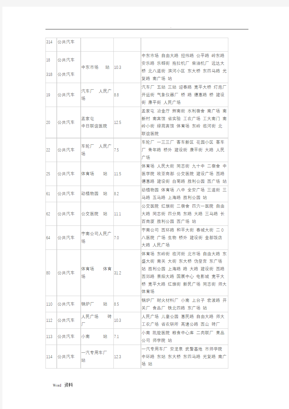 长春公交车线路查询