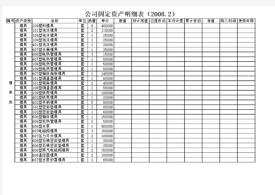 公司固定资产明细表