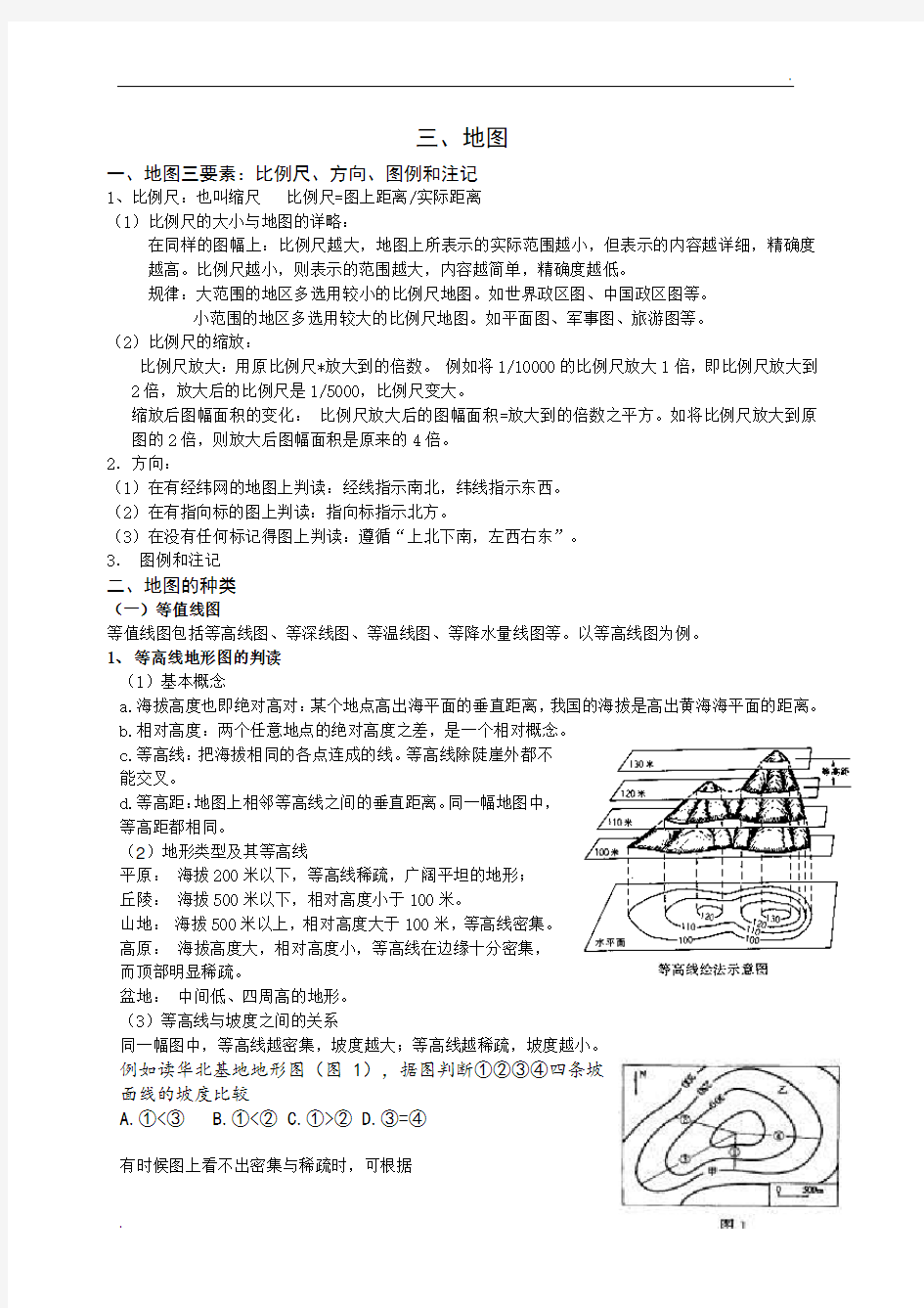 地图知识点总结