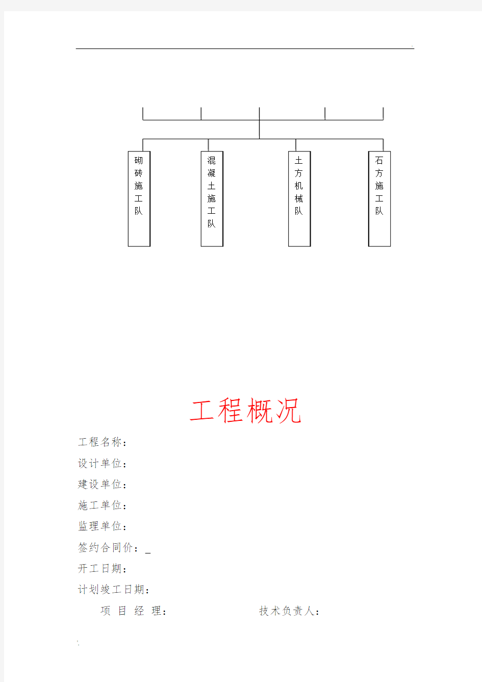 施工现场安全警示牌图文