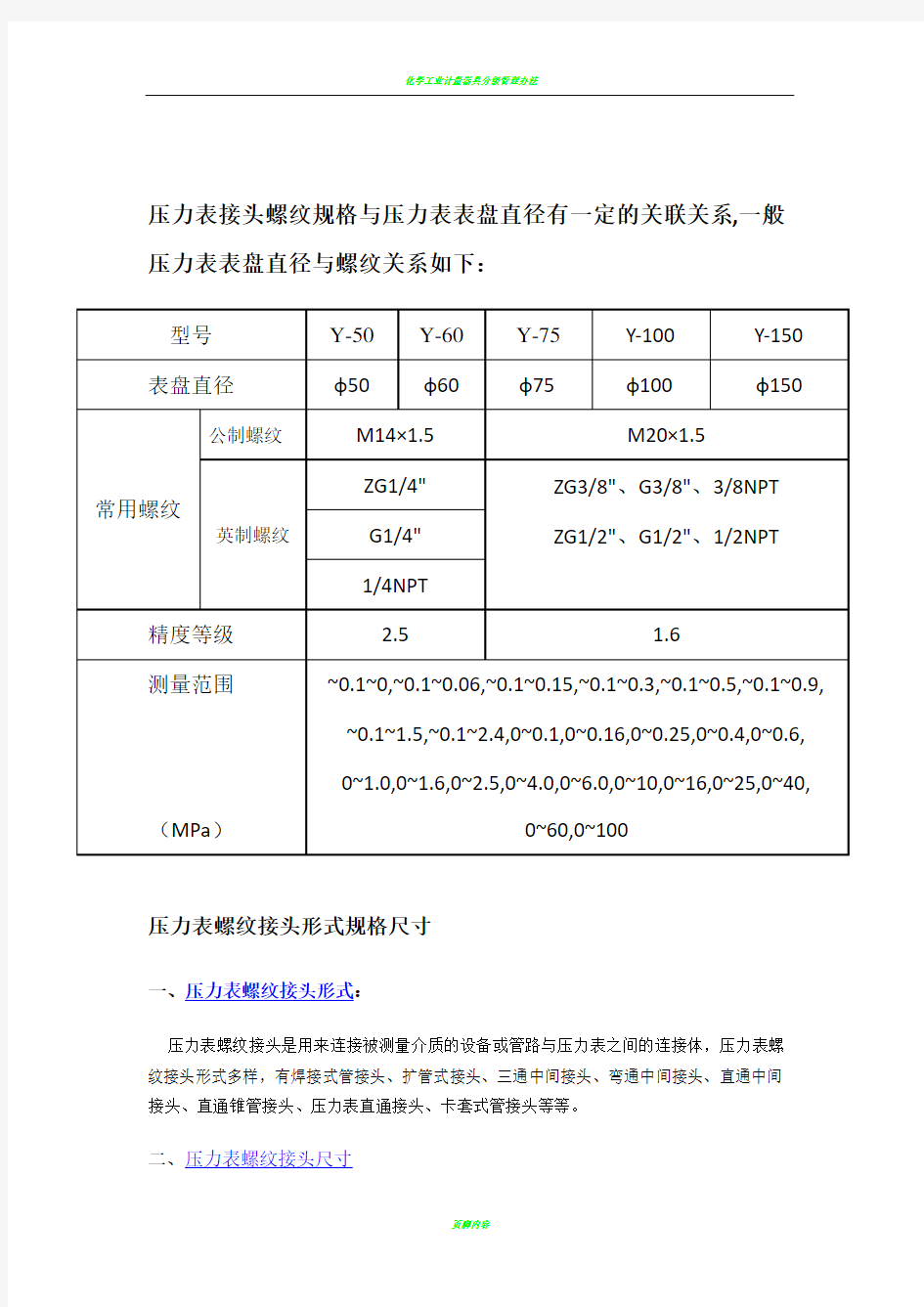 压力表接头螺纹规格表