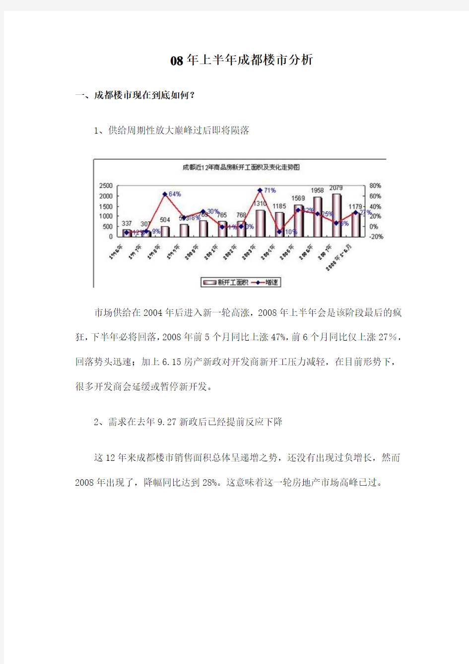 2008年上半年成都楼市分析