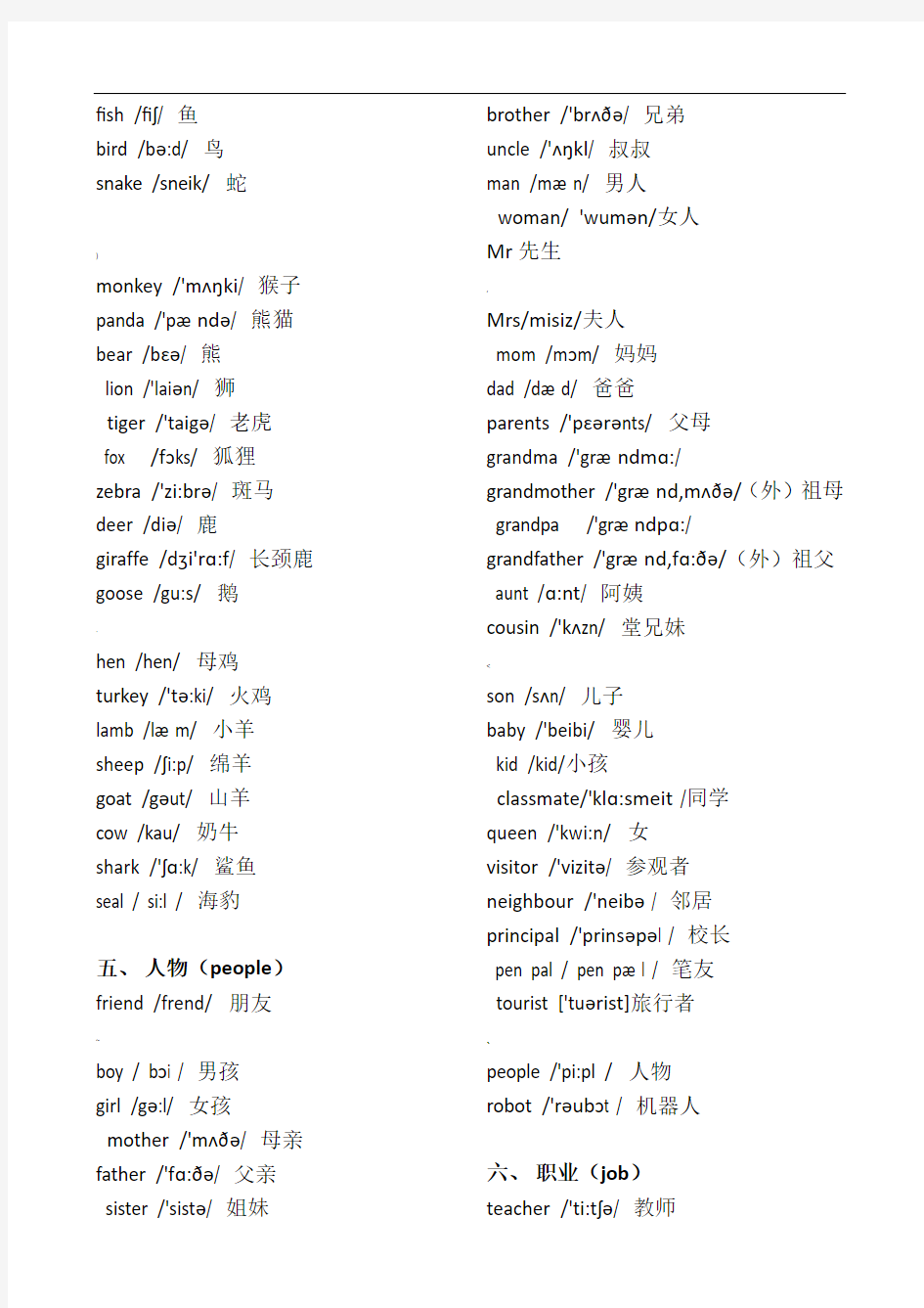 小学英语单词音标(分类表)