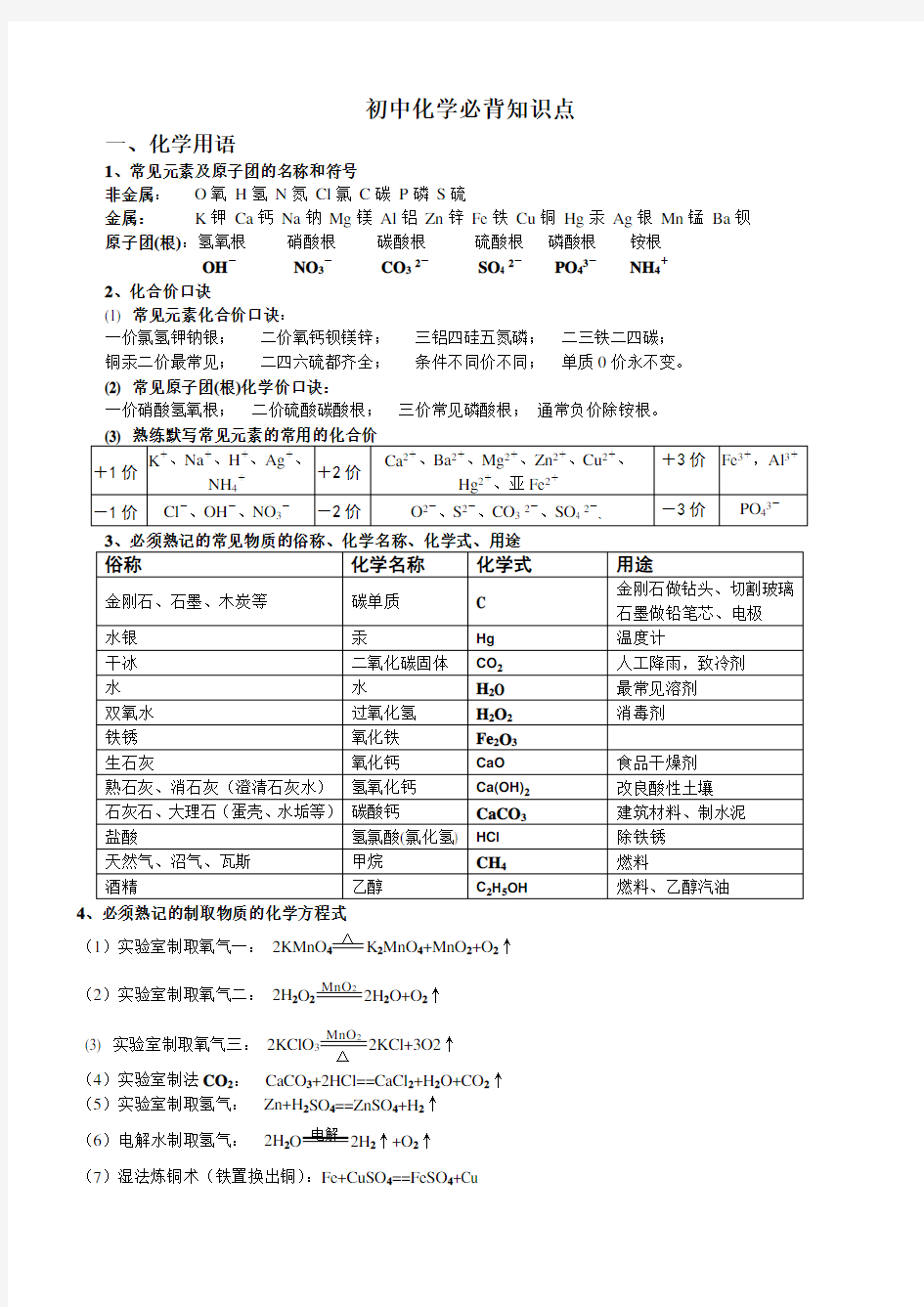 初三化学必背知识点精华