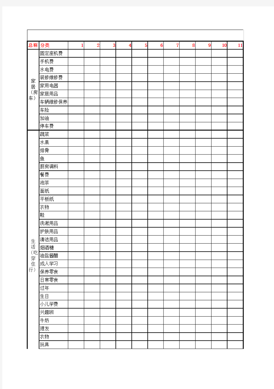 家庭每月开支明细表