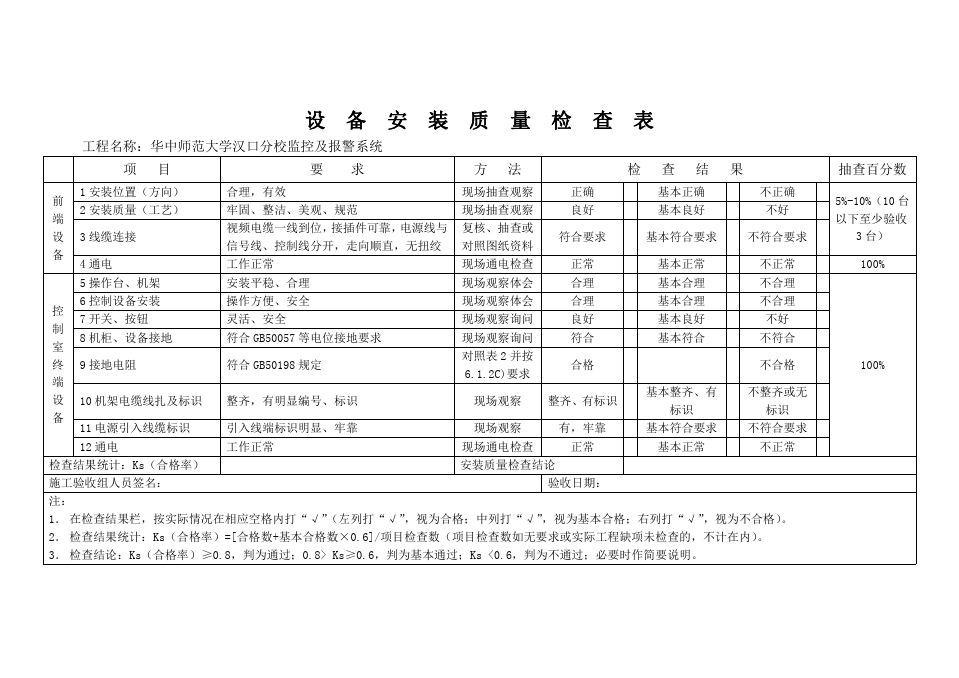 设备安装质量检查表