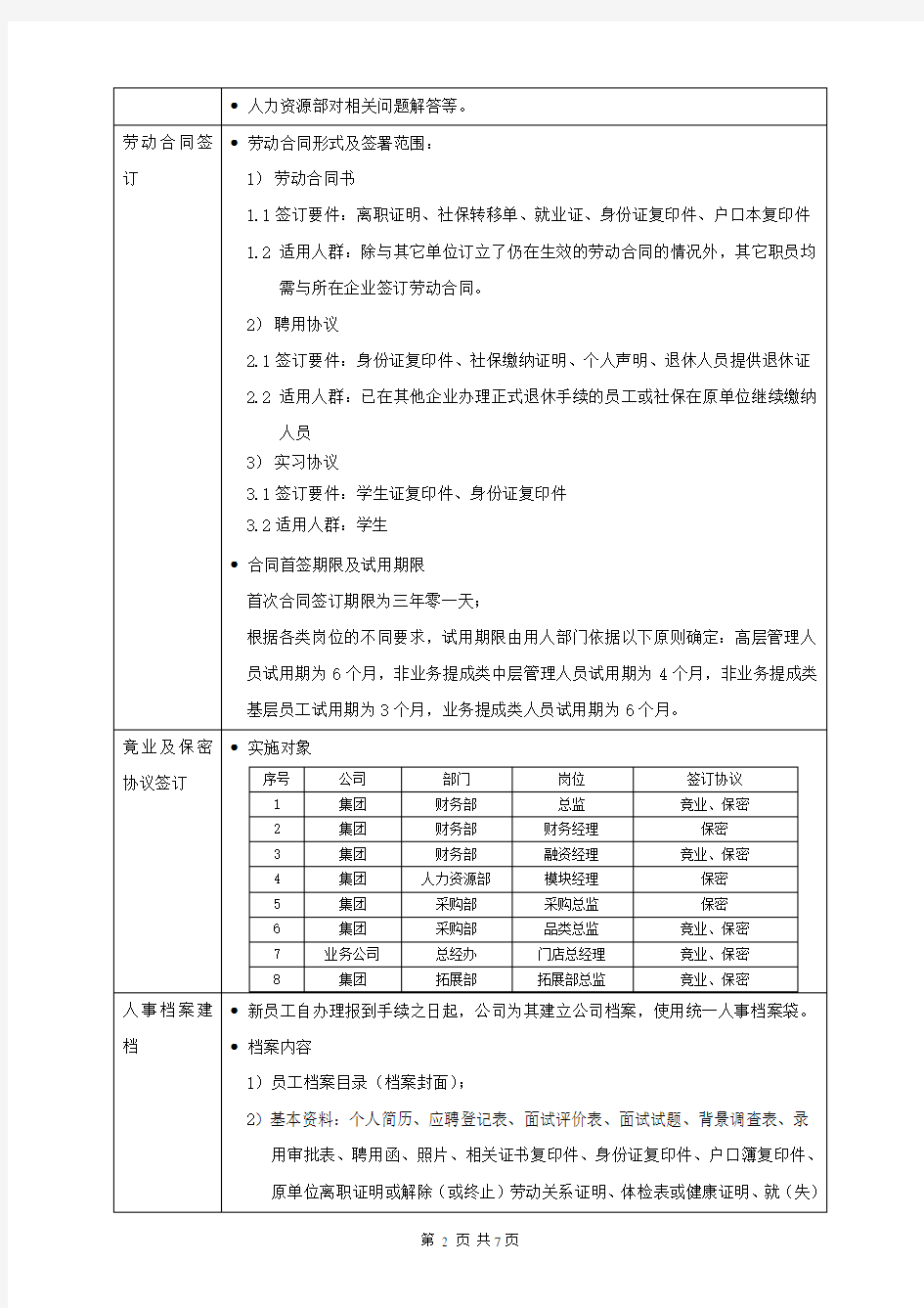 公司新员工入职管理规定