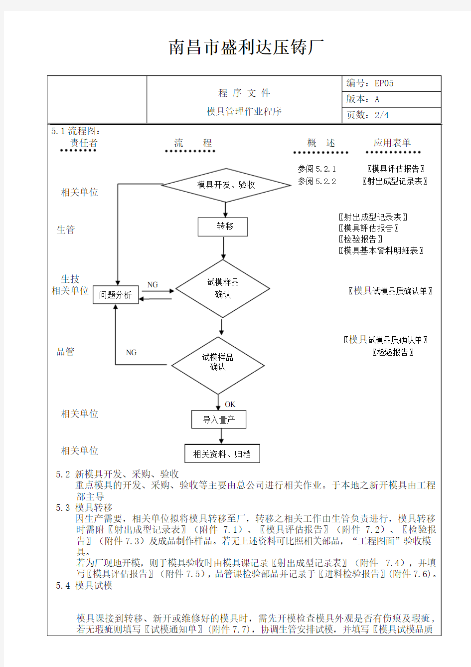 压铸模具管理