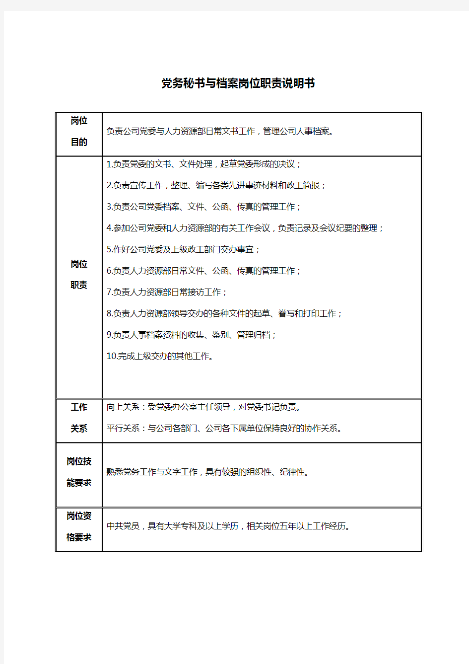 党务秘书与档案岗位职责说明书