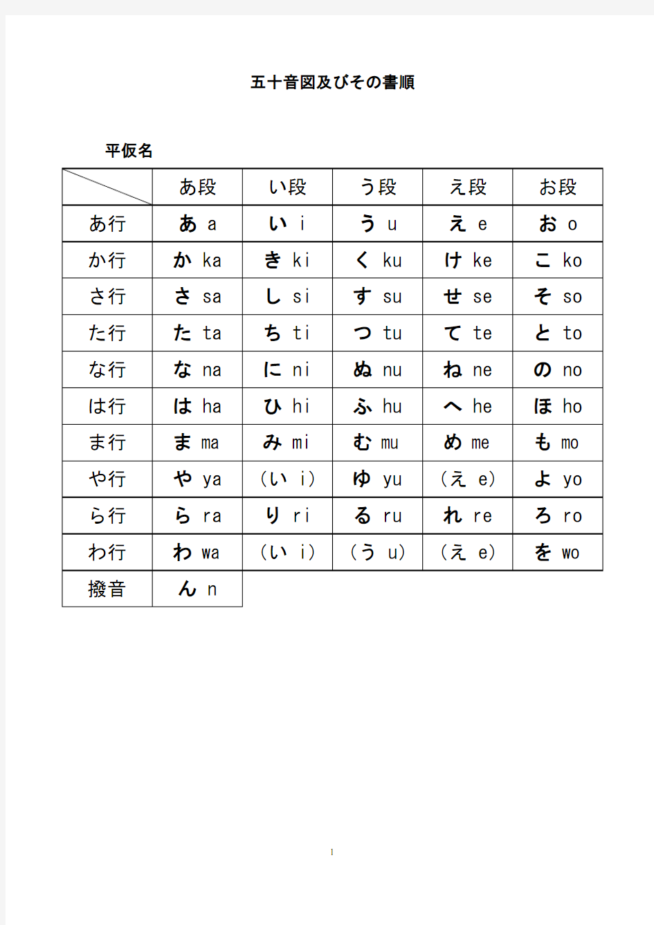 日语五十音图笔顺图