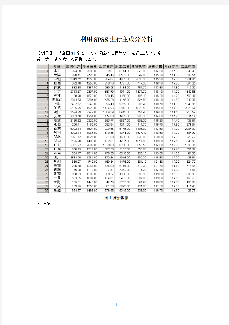 如何利用SPSS进行主成分分析