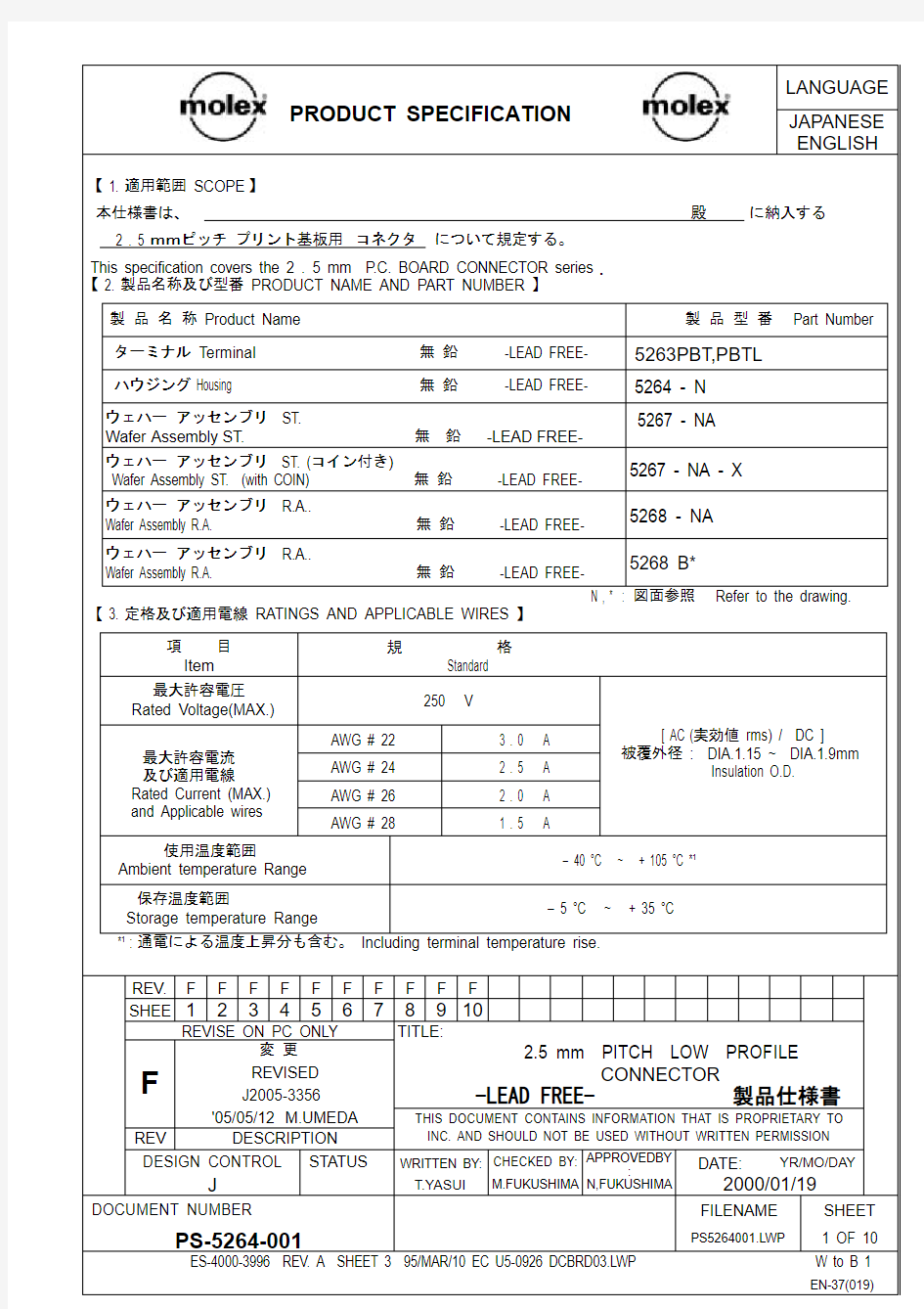 接插件产品性能参数简介