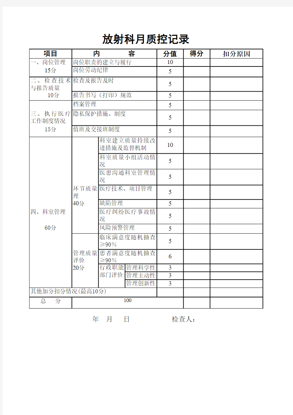 放射科月质控记录