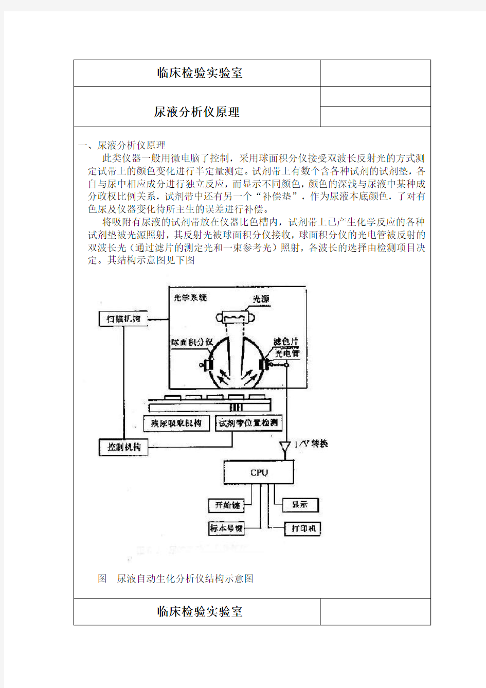 尿液分析仪原理