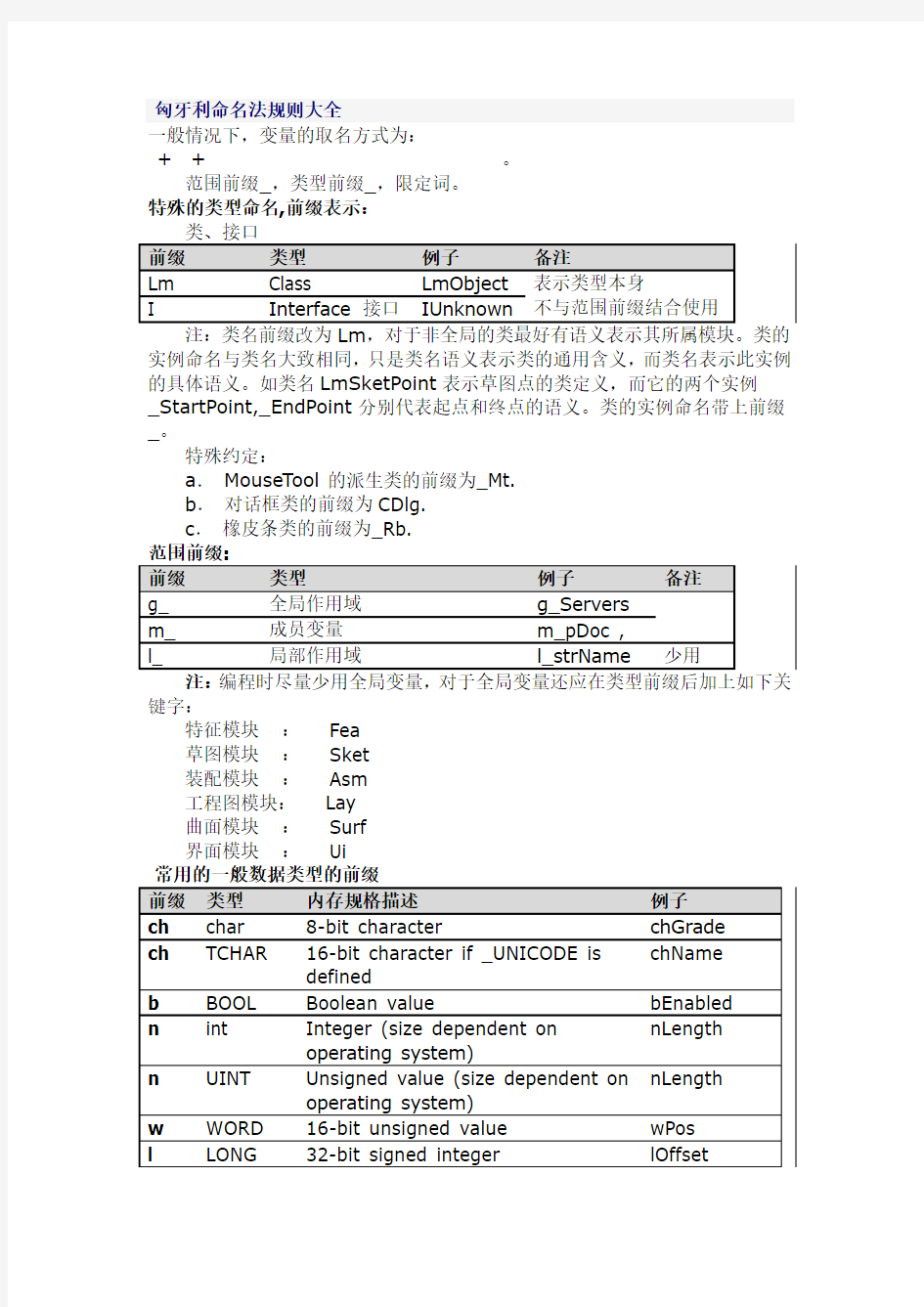 匈牙利命名法则