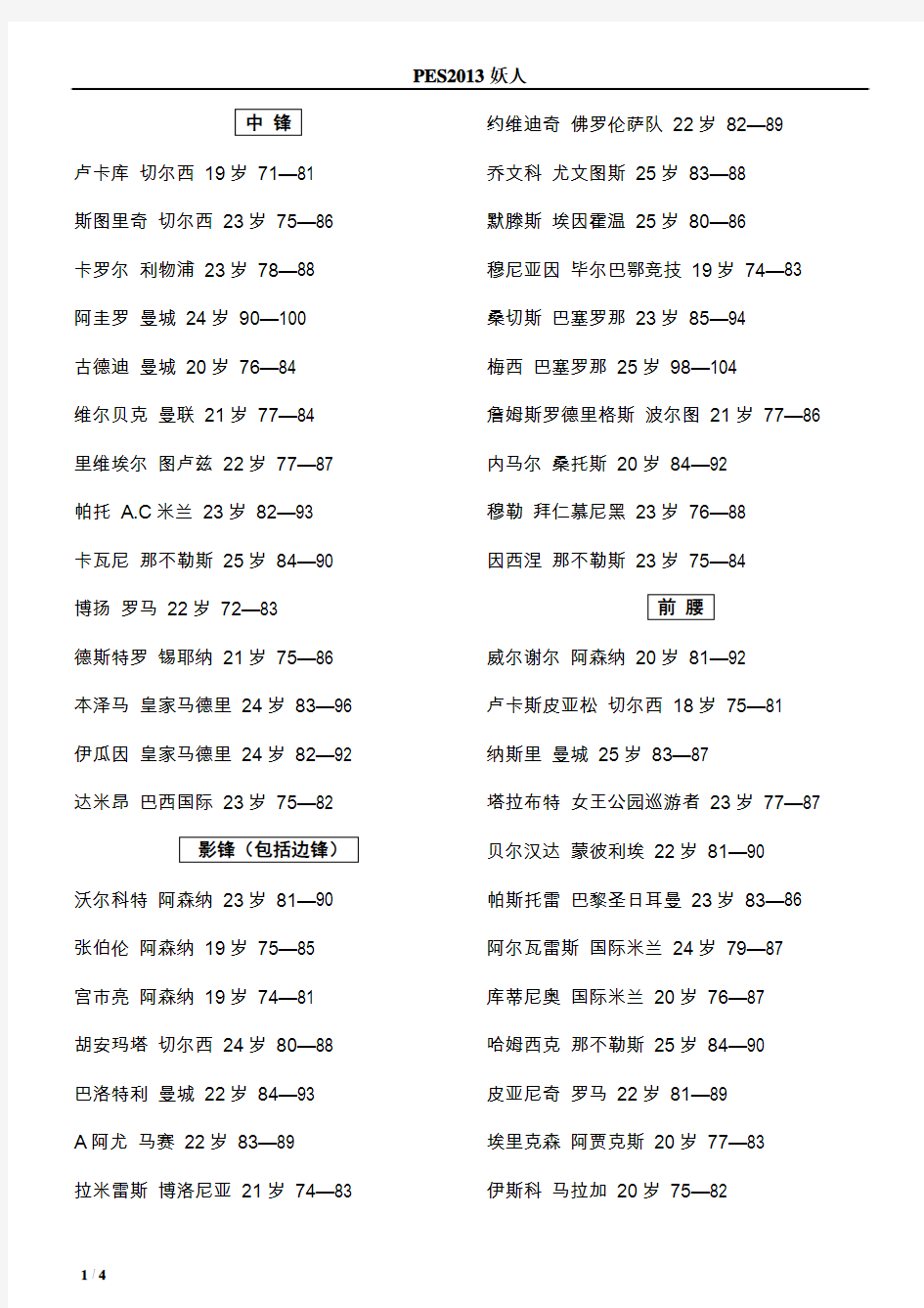 PES2013妖人名单[全,打印版]