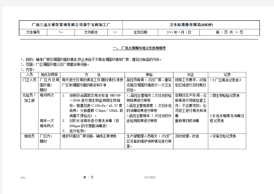 SSOP卫生标准操作程序(1.10)