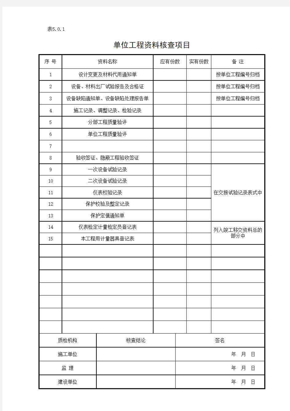 001-表5.0.1 单位工程资料核查项目