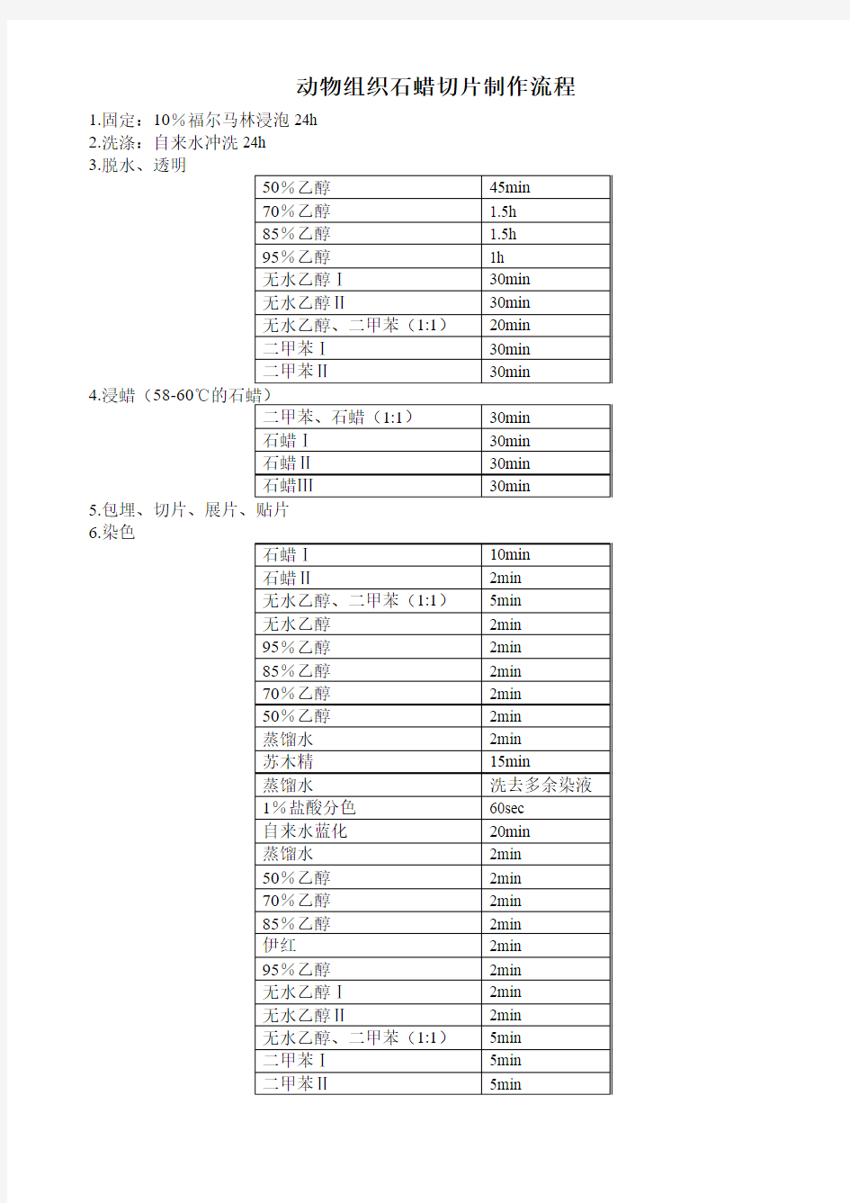 动物组织石蜡切片制作流程