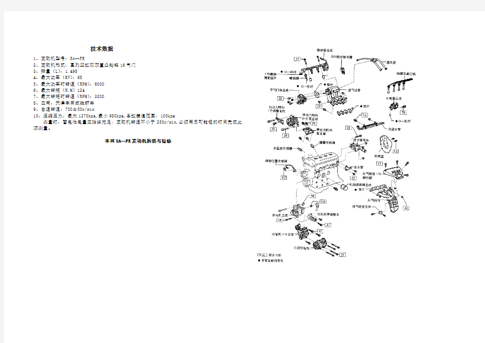 发动机5A-FE