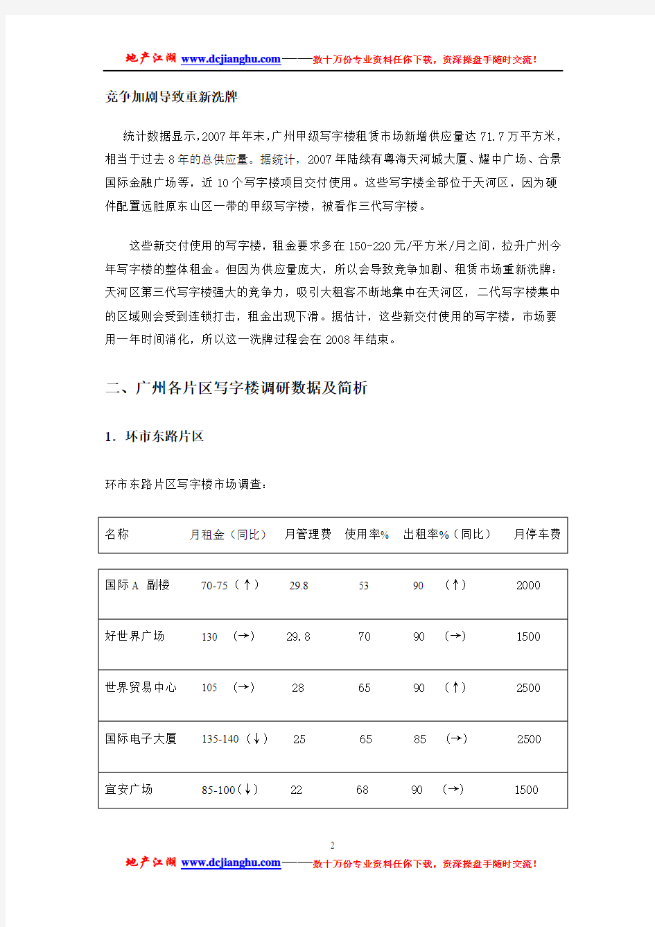 广州写字楼市场调查报告