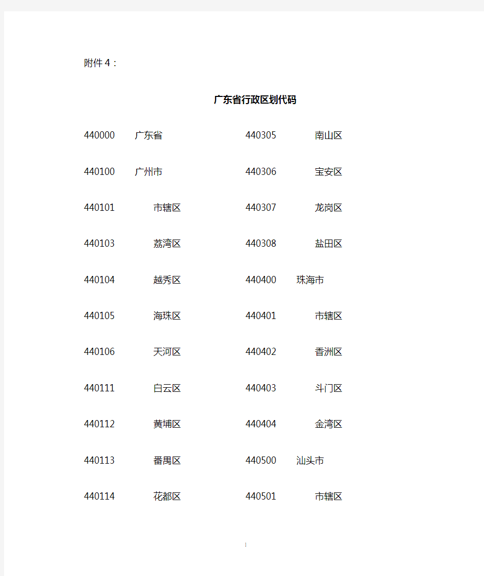 广东省行政区划代码