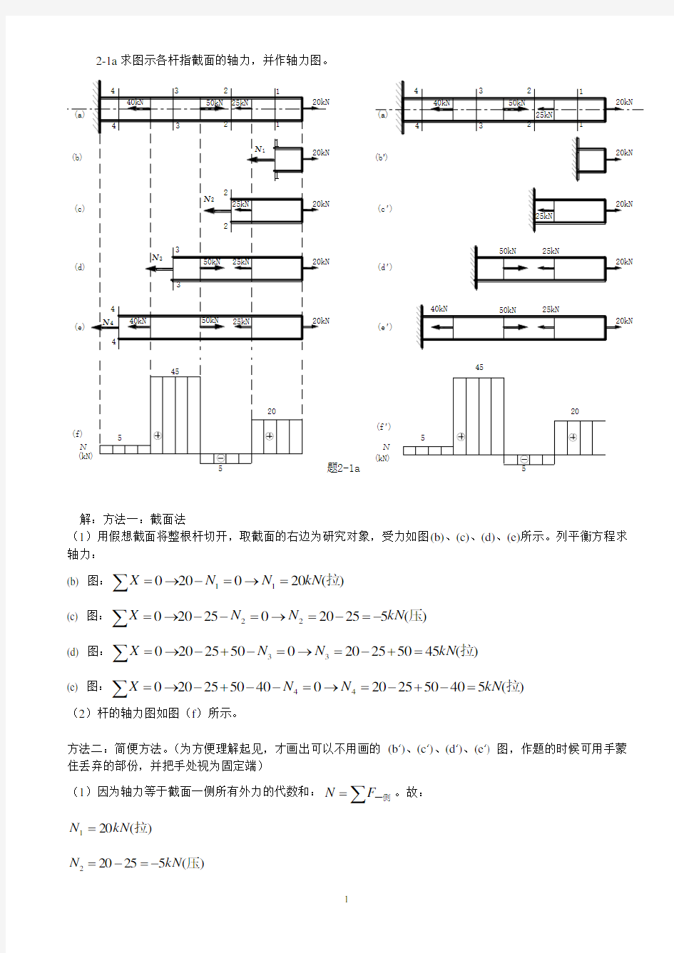 材料力学 中国建筑工业出版社第二章 轴向拉压习题答案