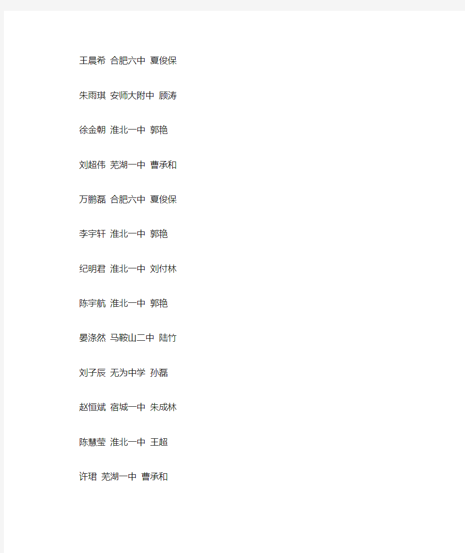 2015年安徽省高中生物竞赛前300名成绩排名