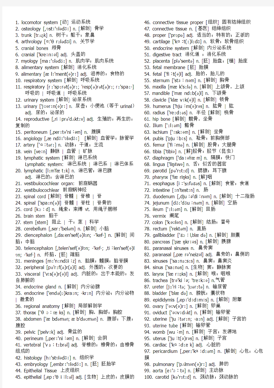 解剖学英语词汇Anatomy Words