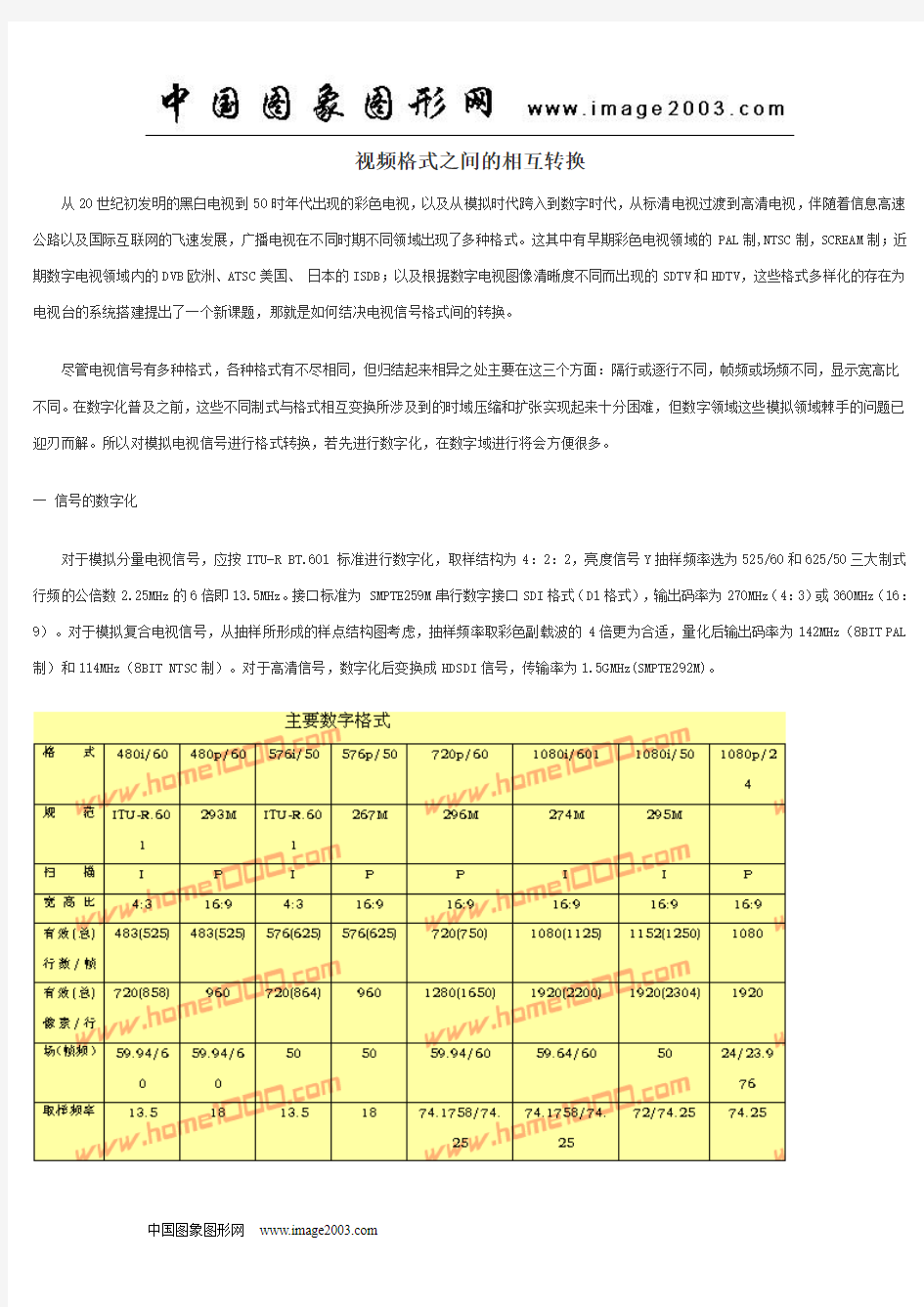 视频格式之间的相互转换