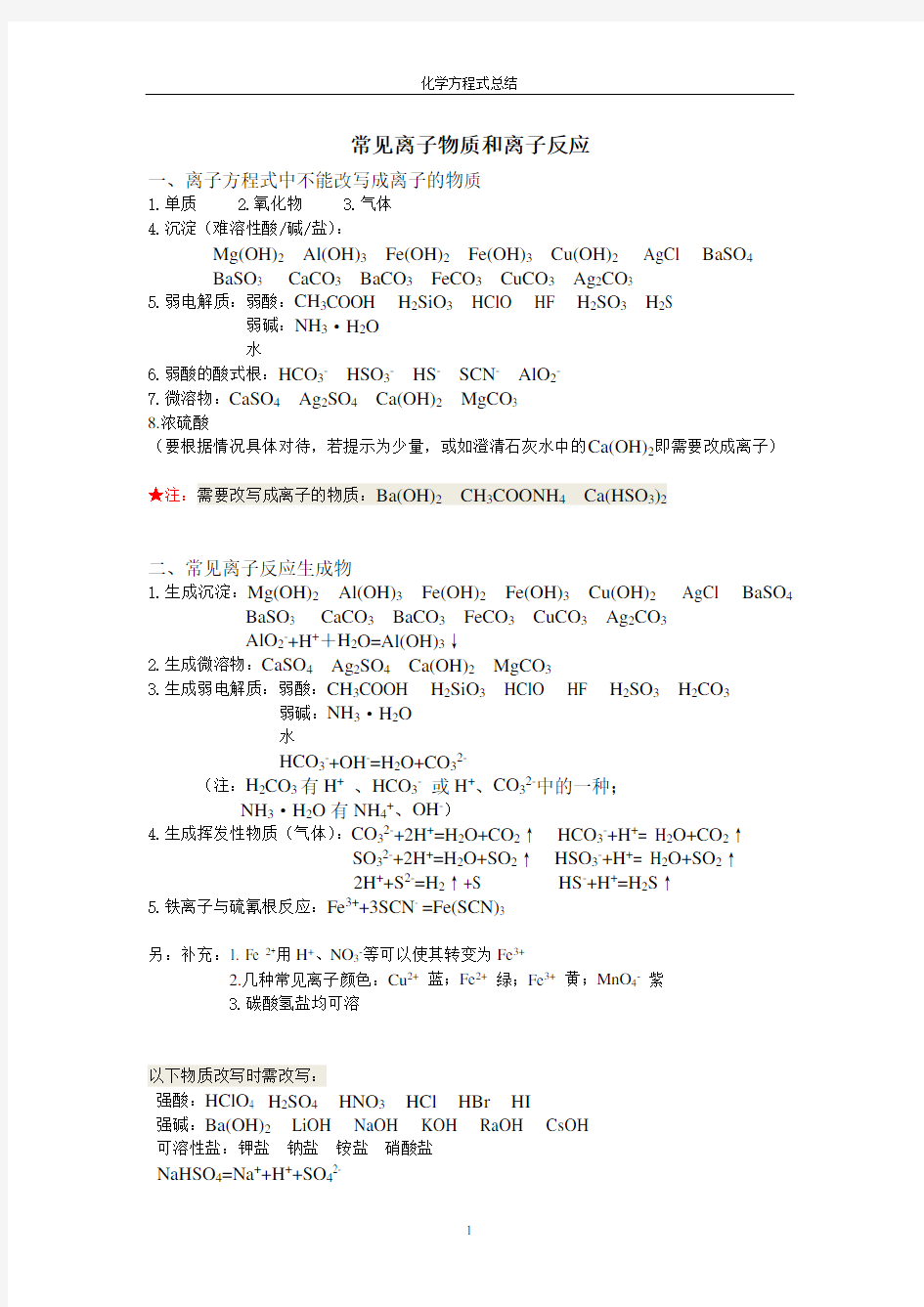 苏教版高中化学方程式总结