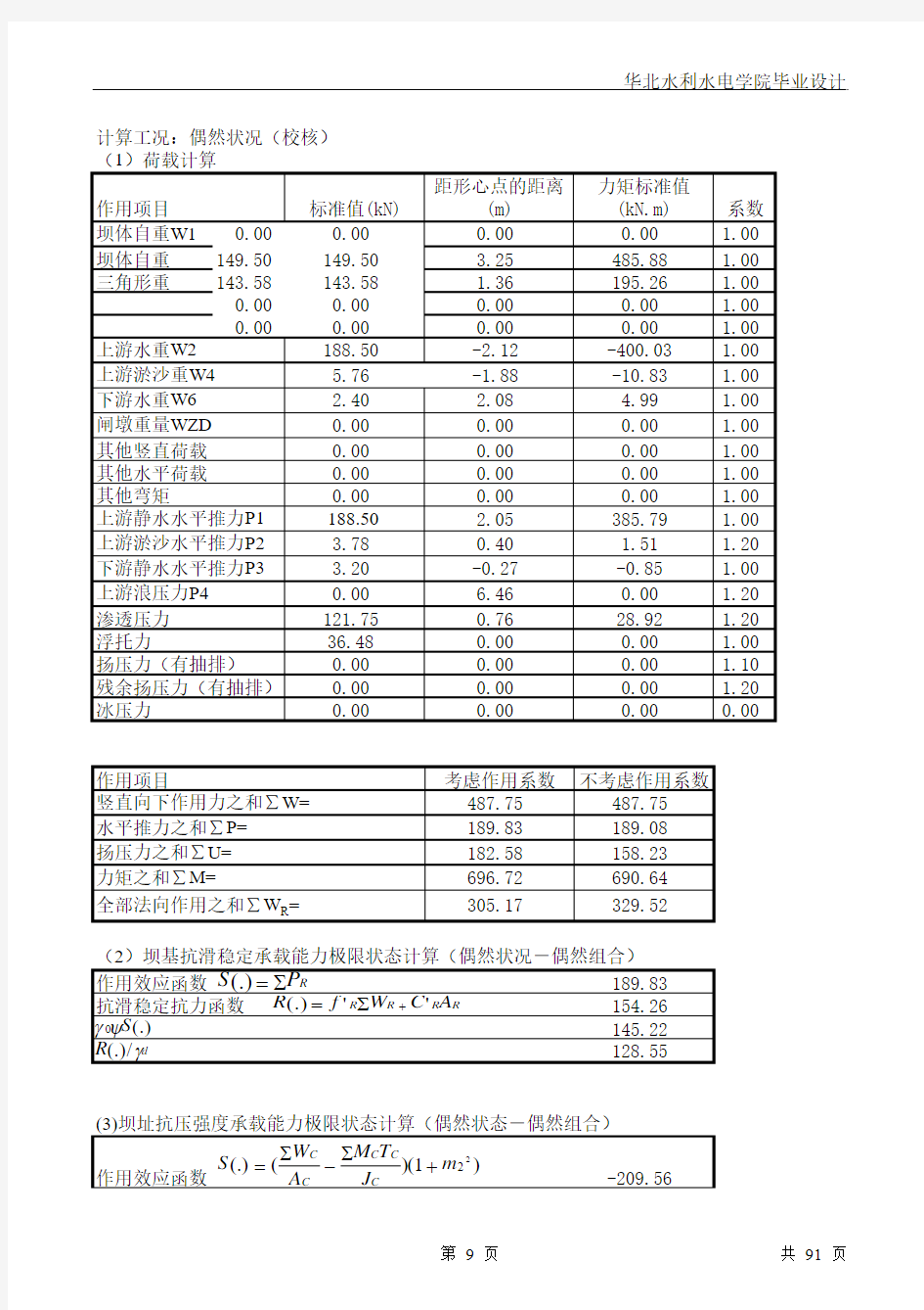 重力坝荷载稳定计算表(溢流坝段)